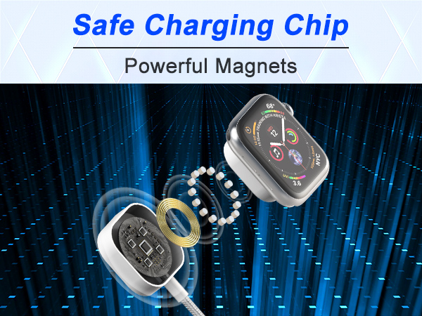 usbc apple watch charger