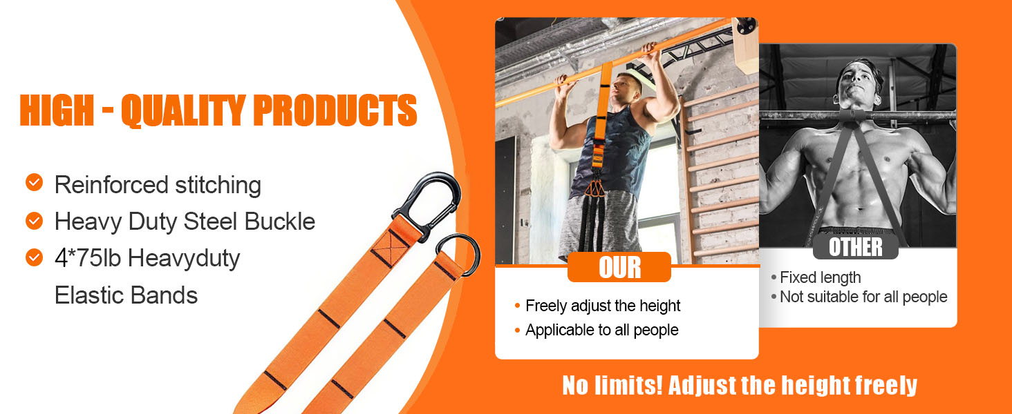 work out equipment for home gym,workout band,calisthenics over the door equipment,bfr