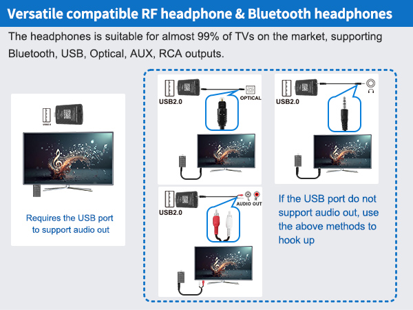 wireless headphones for tv