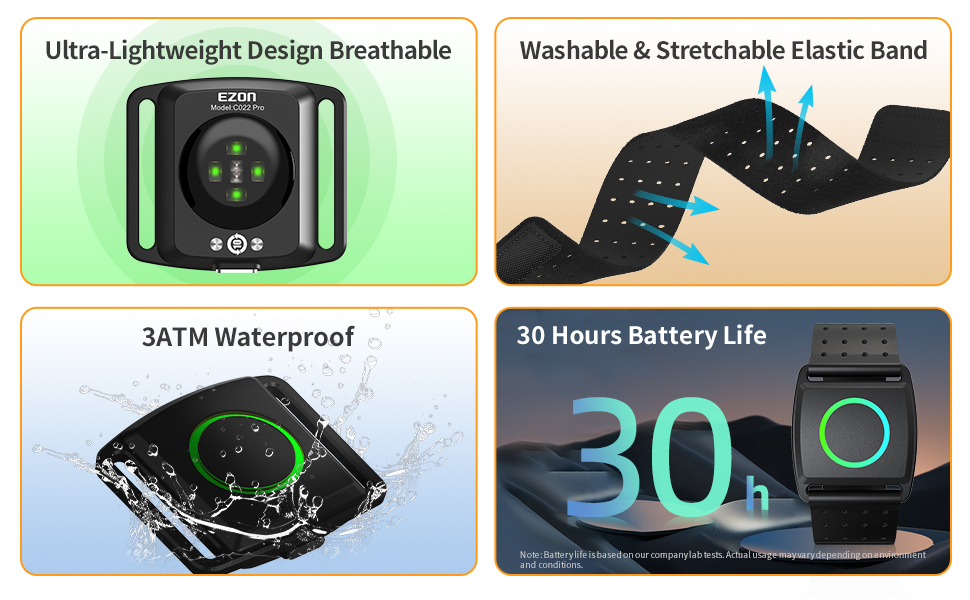 Heart rate monitor armband