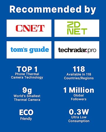 Product recommendation infographic highlighting top ratings from tech review sites, 118 country availability, 9g weight, 1 million followers, and 0.3W power consumption.