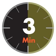 https://m.media-amazon.com/images/S/aplus-media/vc/5eb3a1a3-9374-42e3-b014-ce889b3dc7b6._SL220__.jpg
