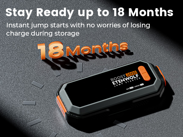 Battery Jumper Starter -Stay Ready upto 18 Months