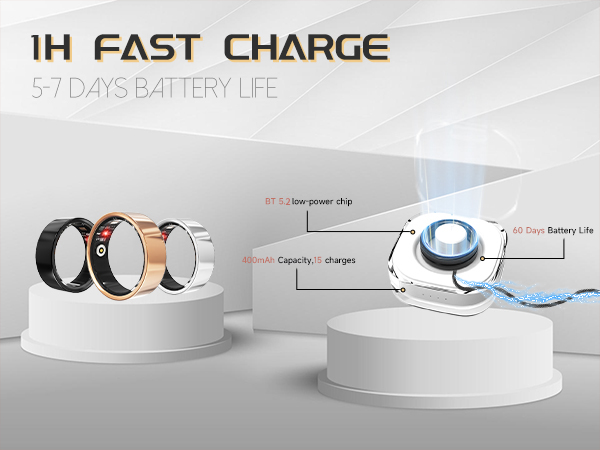 Smart ring