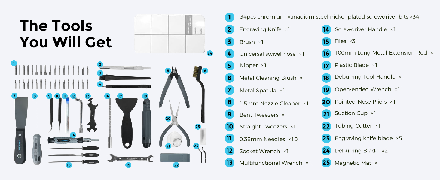 Tool kit