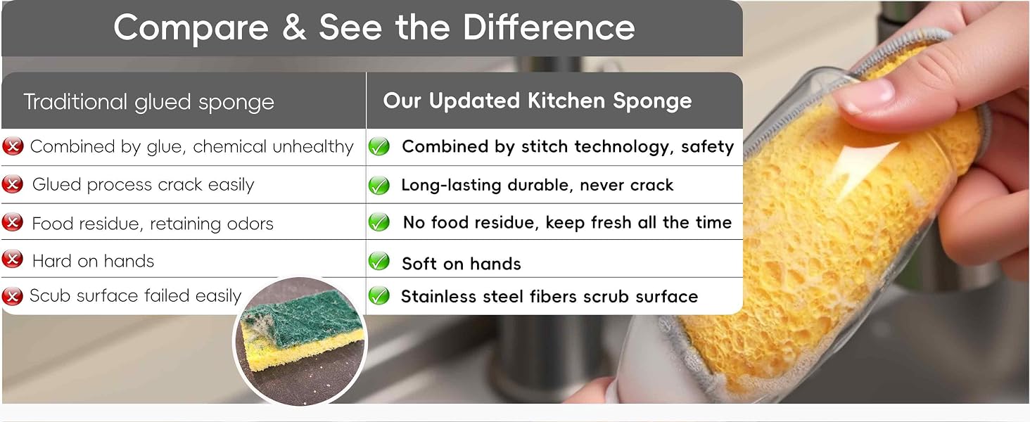 Sponges Kitchen Dish Sponge Kitchen Sponges for Washing Dishes Cleaning Sponge Cleaning Supplies