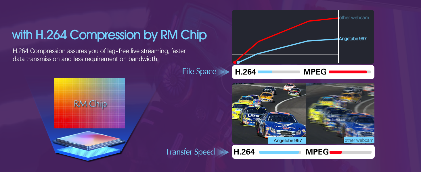 2 3 7 8 10 30 65 75 78 120 360 1080 camera webcam computer microphone usb pc laptop gaming hd web