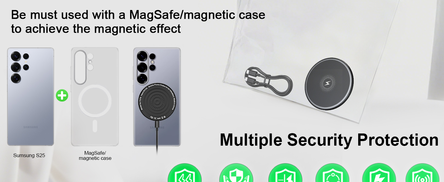 Multiple Security Protection