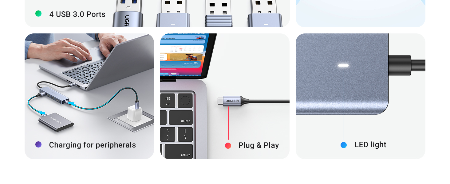 usb c to usb a adapter usb-c hub multiport adapter samsung galaxy S23 ultra mac mini 2023