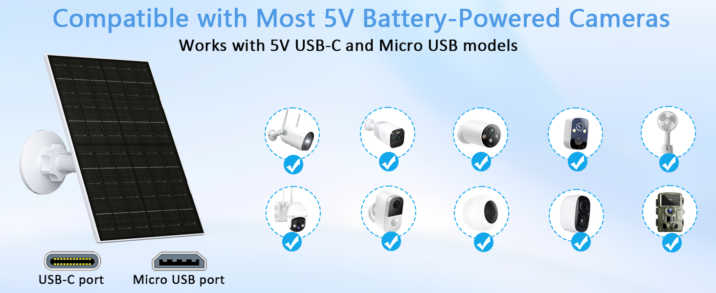 Solar Panel for Security Camera