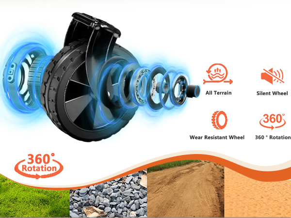All Terrain Silent Wheels