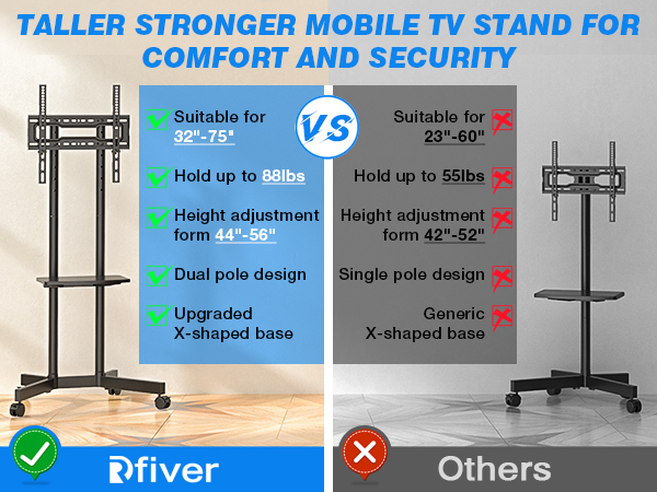 Rolling TV Stand