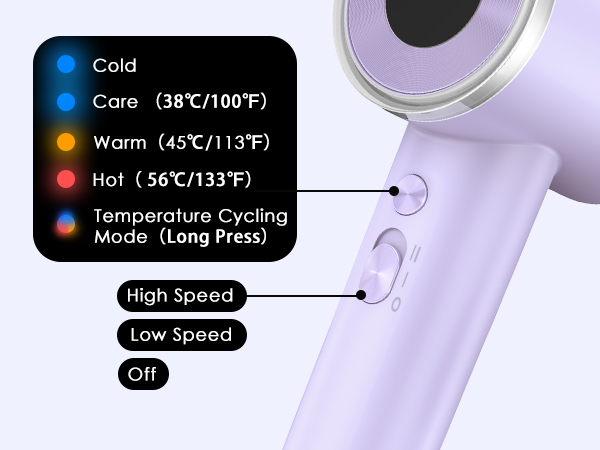 high speed hair dryer