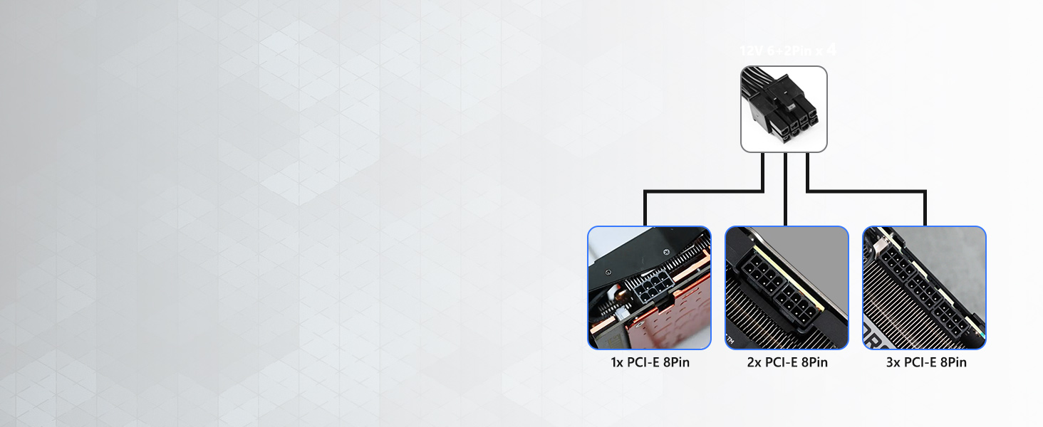 4 x PCI-E 6+2Pin Connector
