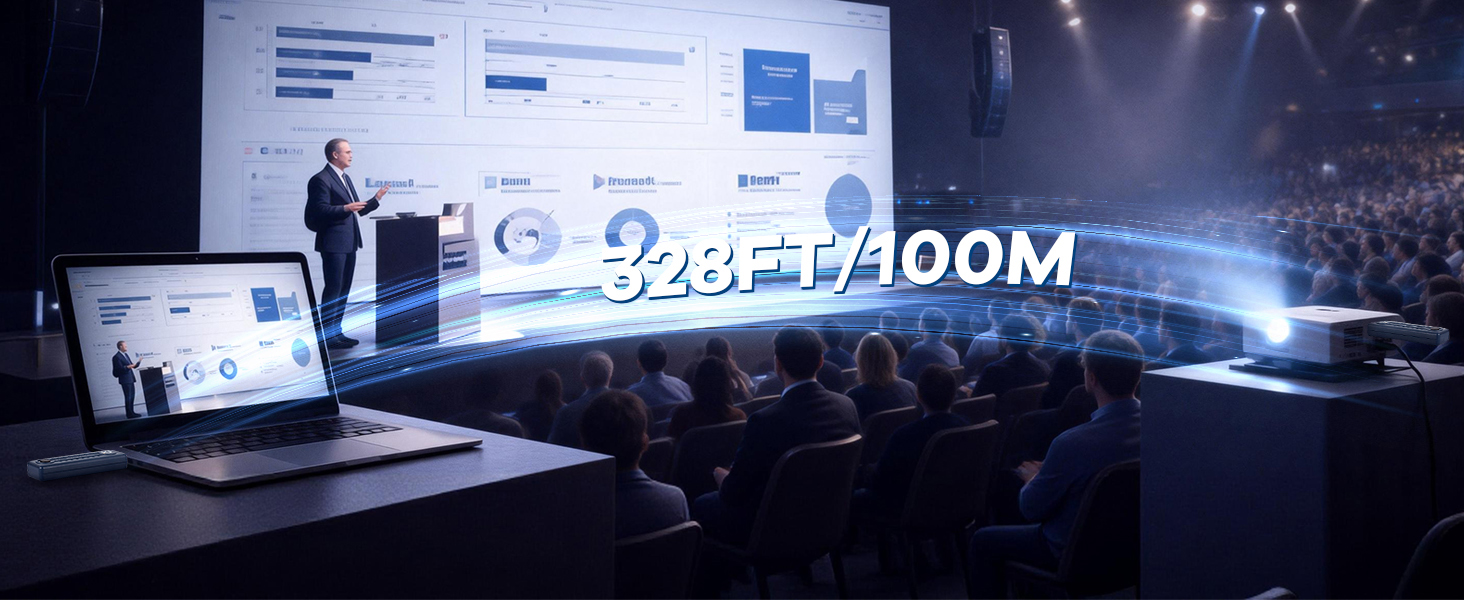 wireless hdmi transmitter