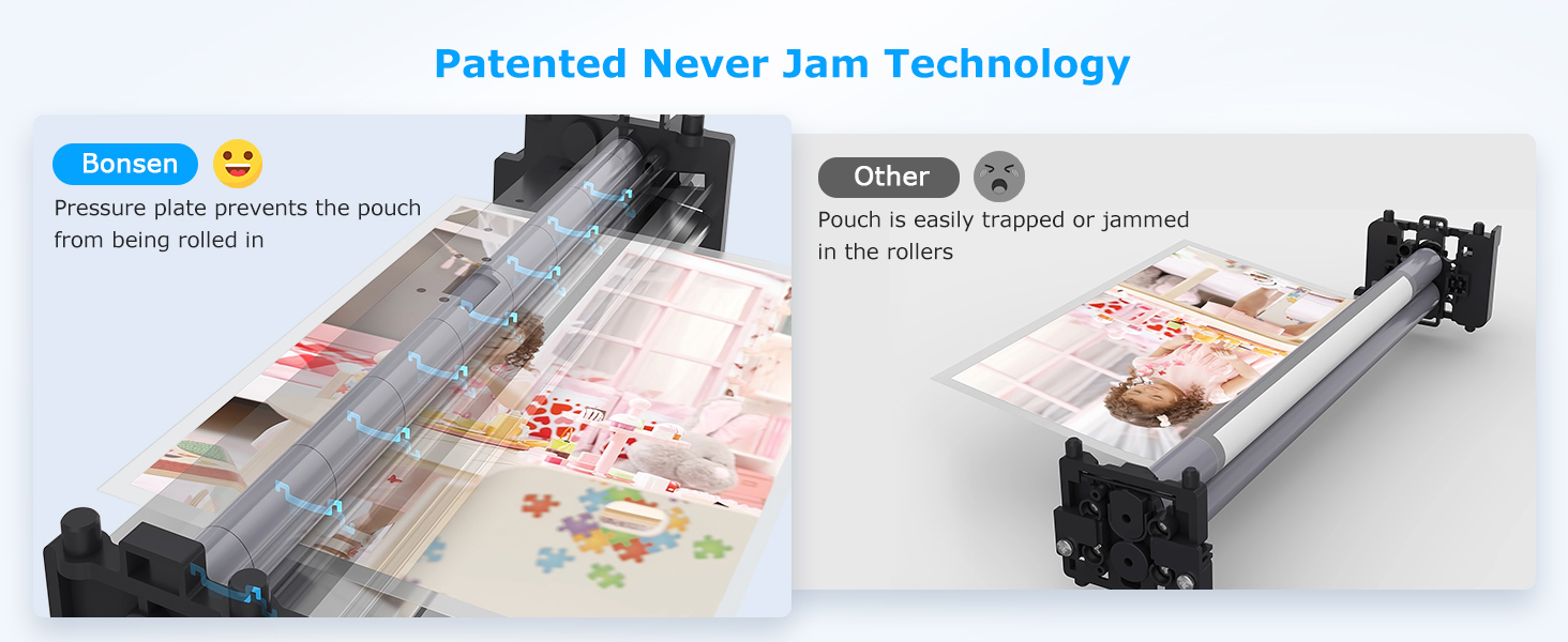 BONSEN Thermal Laminator Machine with Never Jam Technology