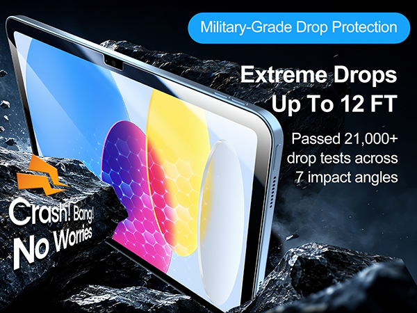 ipad a16 screen protector