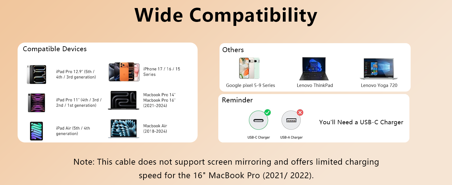 USB C to C cable
