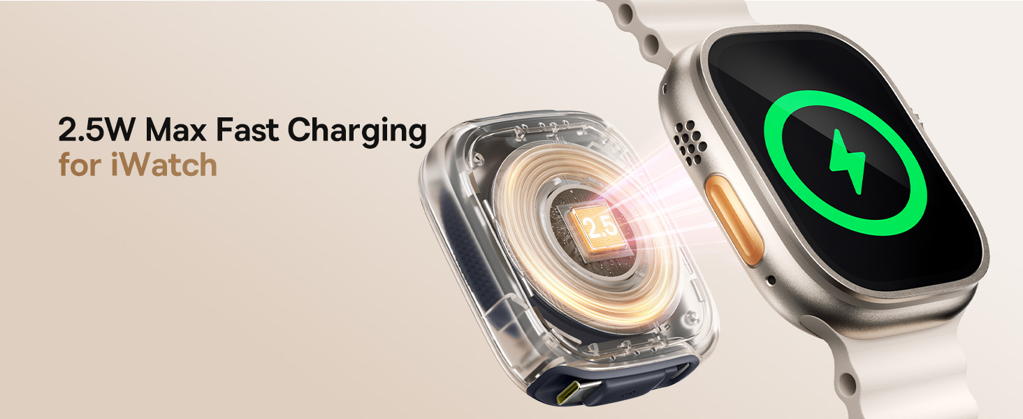 Baseus Retractable USB C Cable 3ft