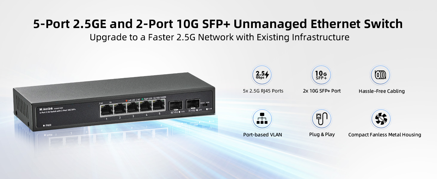 5-Port 2.5G Ethernet Switch with 2-Port 10G SFP+