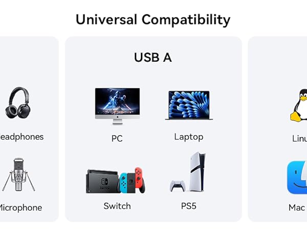 external sound cards