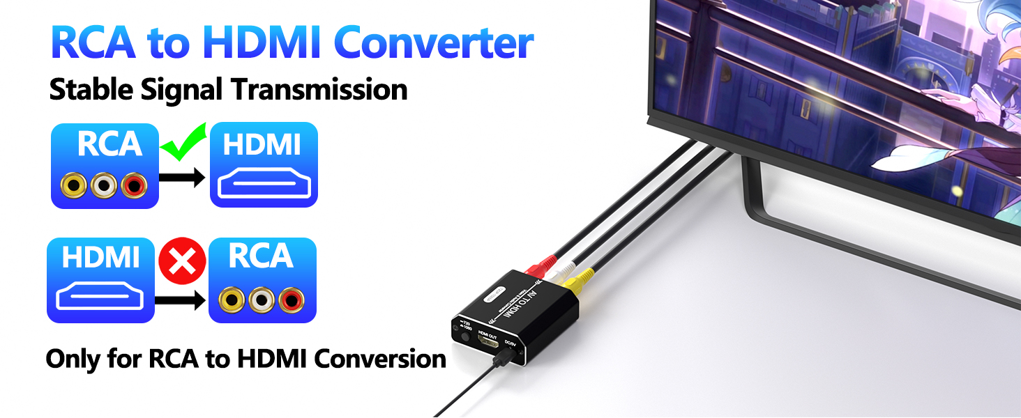 RCA to HDMI Converter