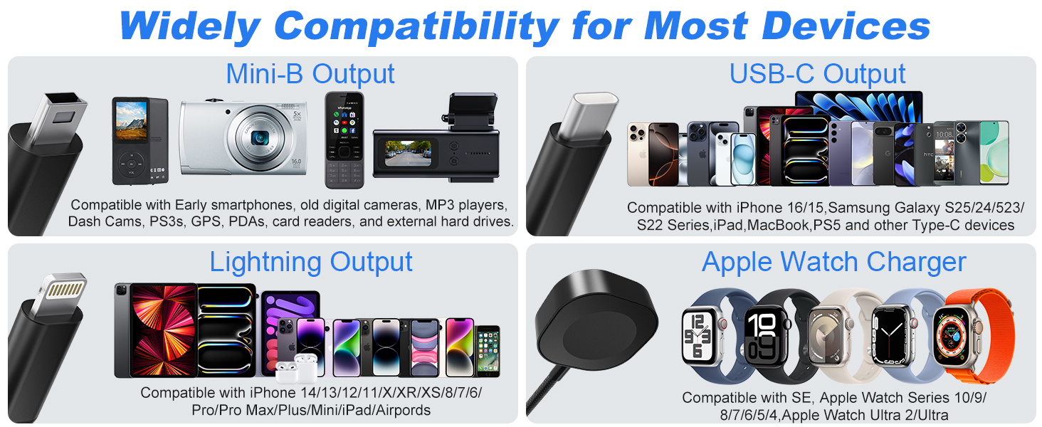 4 in 1 multi charging cable with mini b