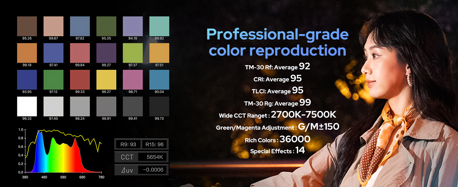 nanlite pocket light,Pico RGB full color led video light