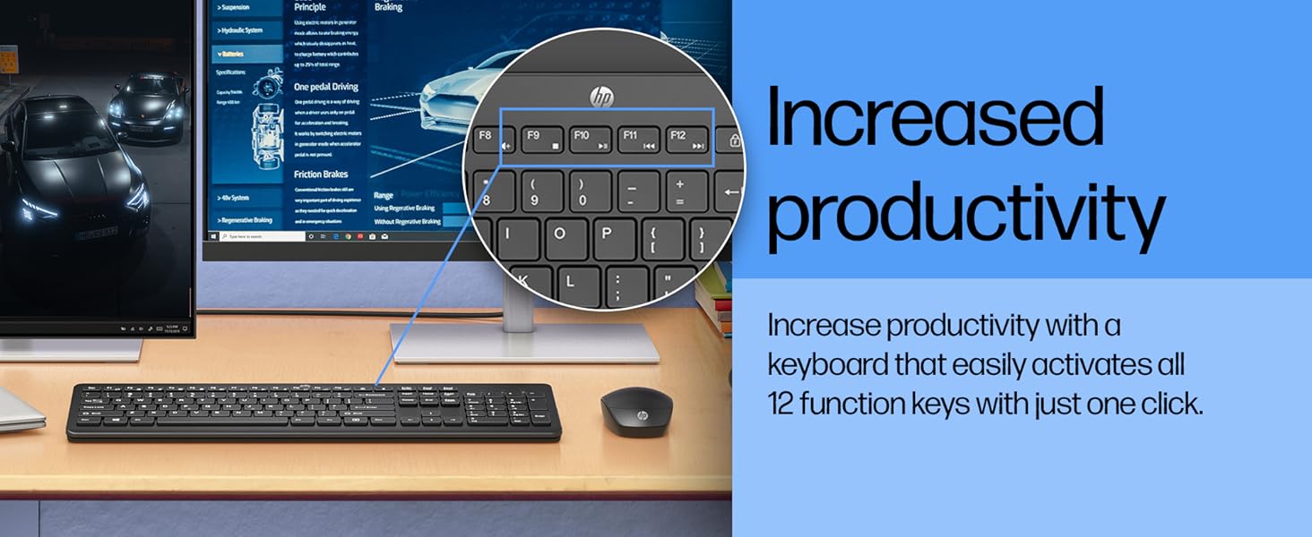 HP 230 Wireless Mouse and Keyboard Combo - 4c