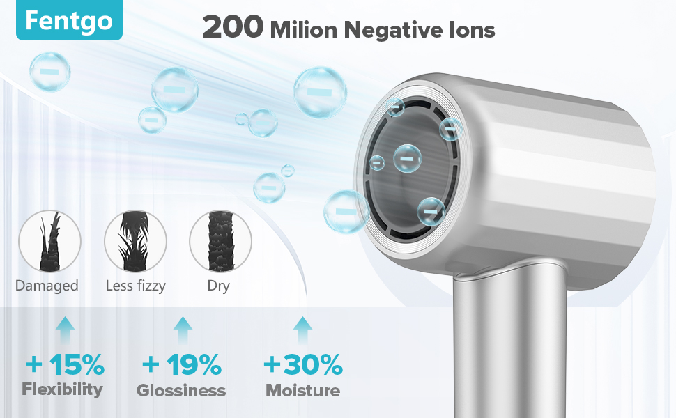 negative Ions