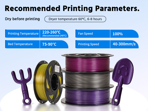 printing parameters