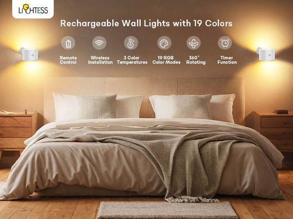 led wall sconce