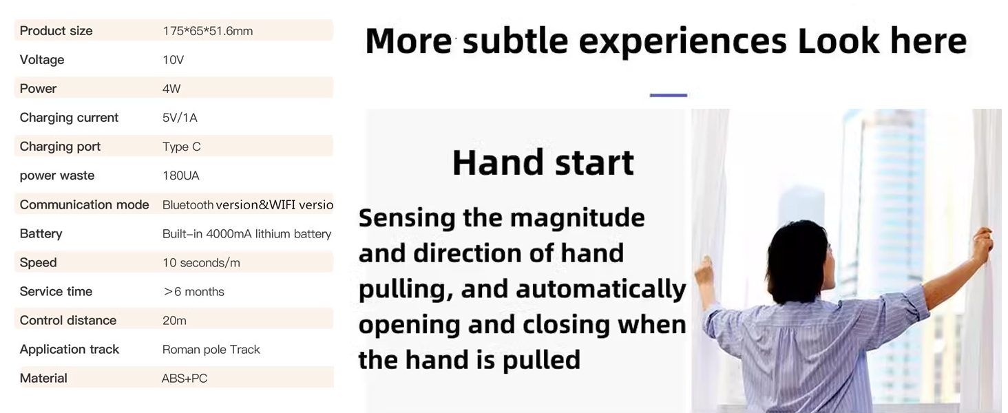 Smart Automatic Curtain Opener