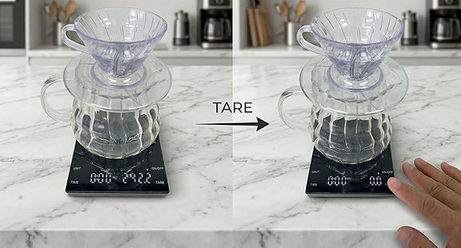 Lightning-Fast Tare Response
