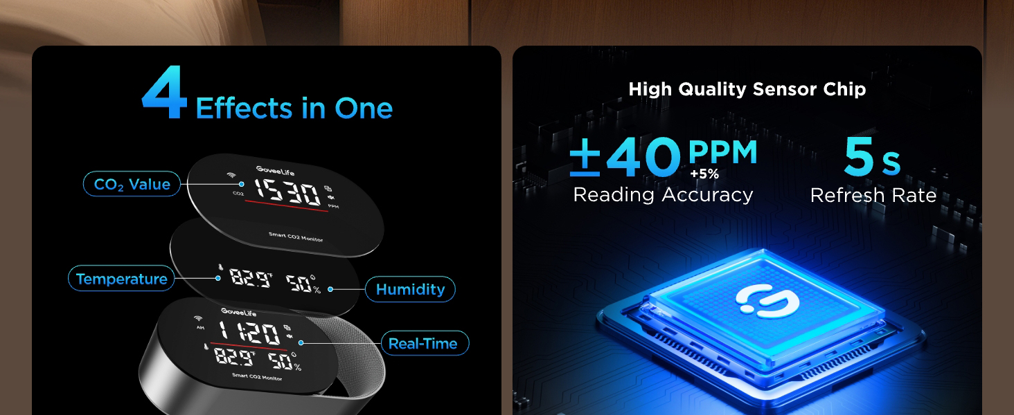 air quality monitor indoor