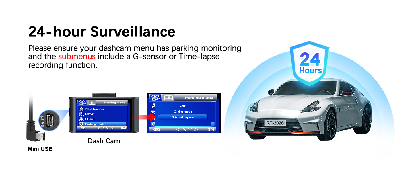 Range Tour Dash Cam Hardwire Kit Mini USB Port, 5V/2.5A (also suitable for 1- 2A)