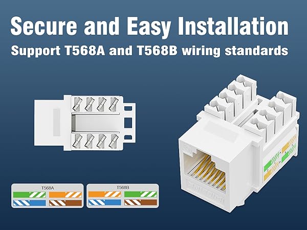 Iwillink RJ45 Keystone Jacks support T568A and T568B wiring