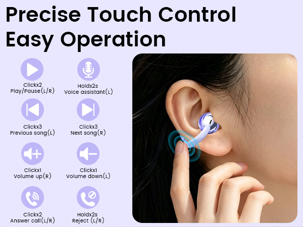 Easy Operation Precise Touch Control