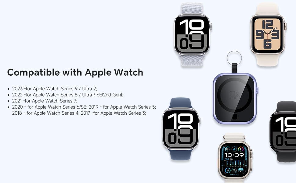 Wireless Portable Charger 10000mAh