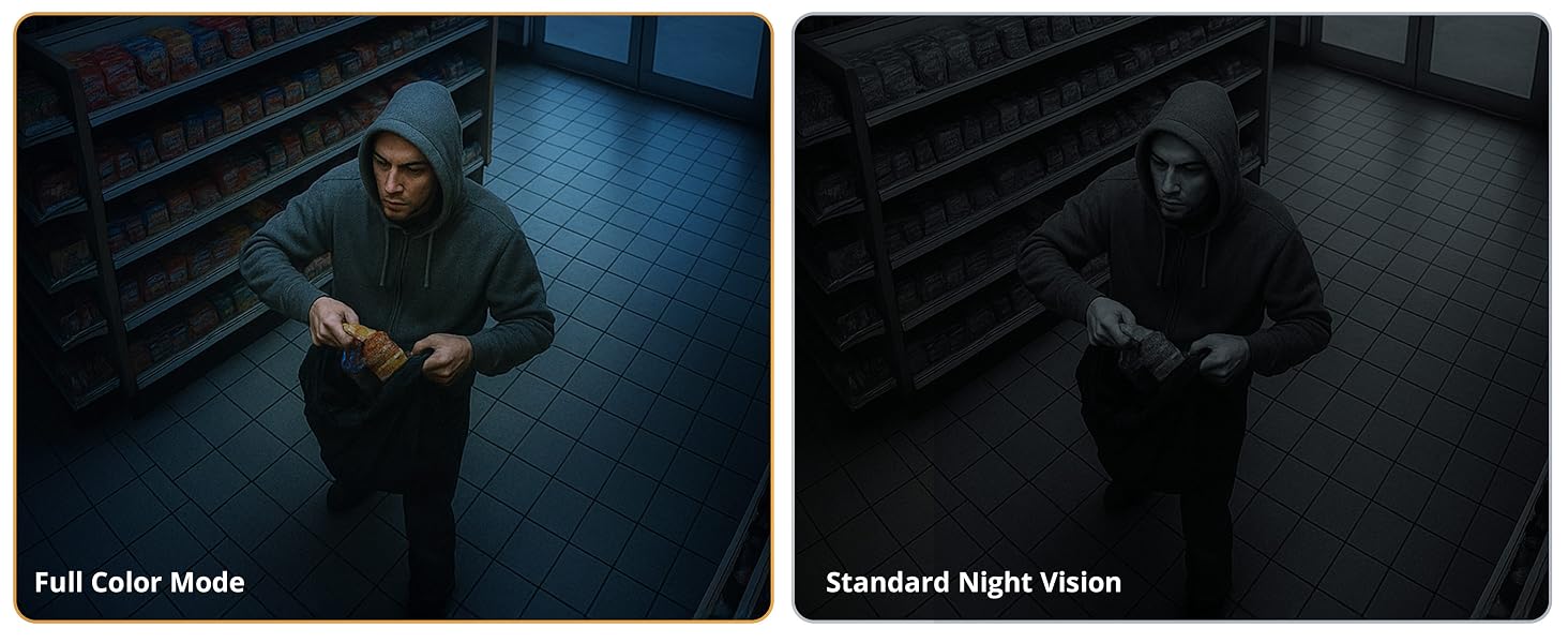 Color Night Vision