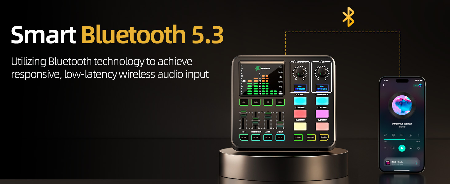 Podcast Equipment Bundle