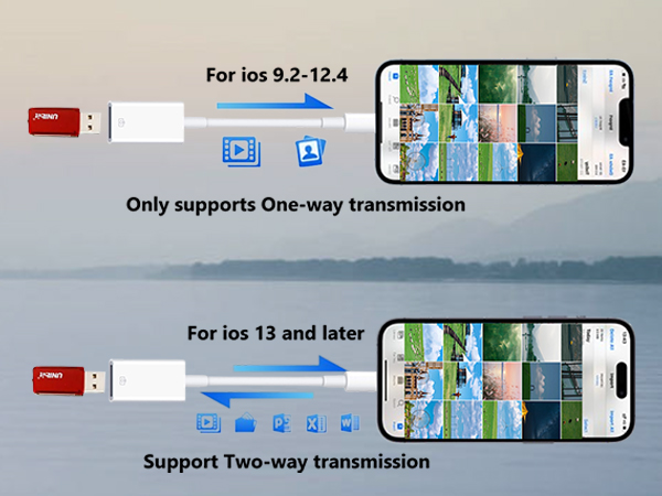 Lightning to USB Adapter