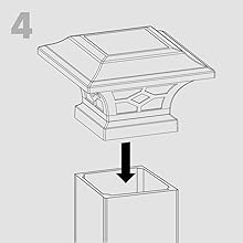 Step 4: Secure to post