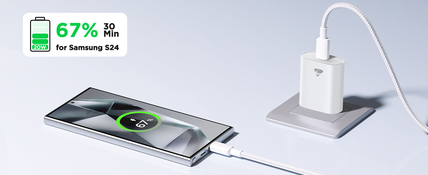 c type charger fast charge