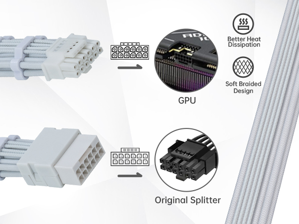 12vhpwr psu cable extension