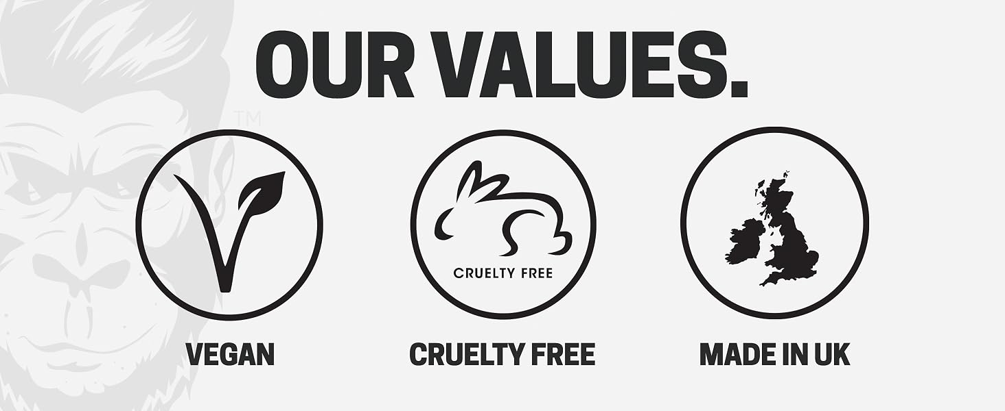 values