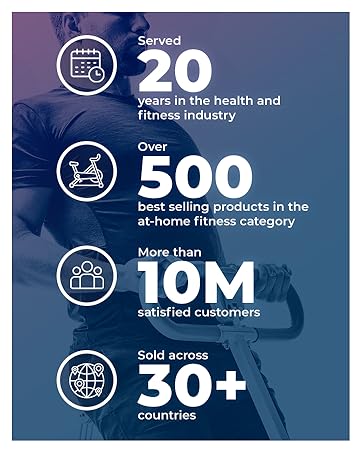 Sunny Health and Fitness Highlights