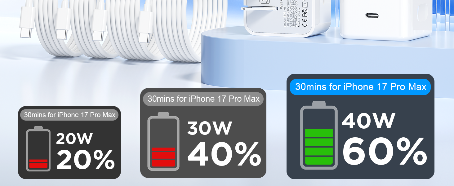type c charging block for i phone