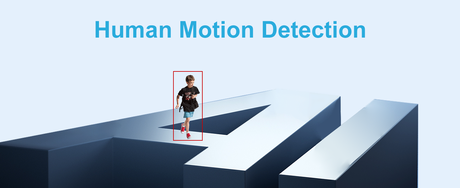 Human Motion Detection