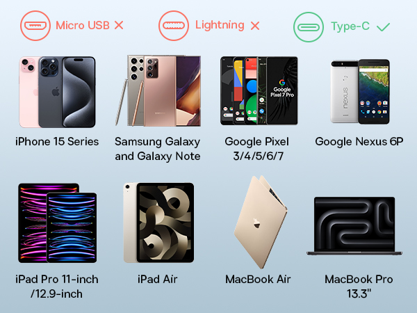 Retractable Type C USB C Charger Cable